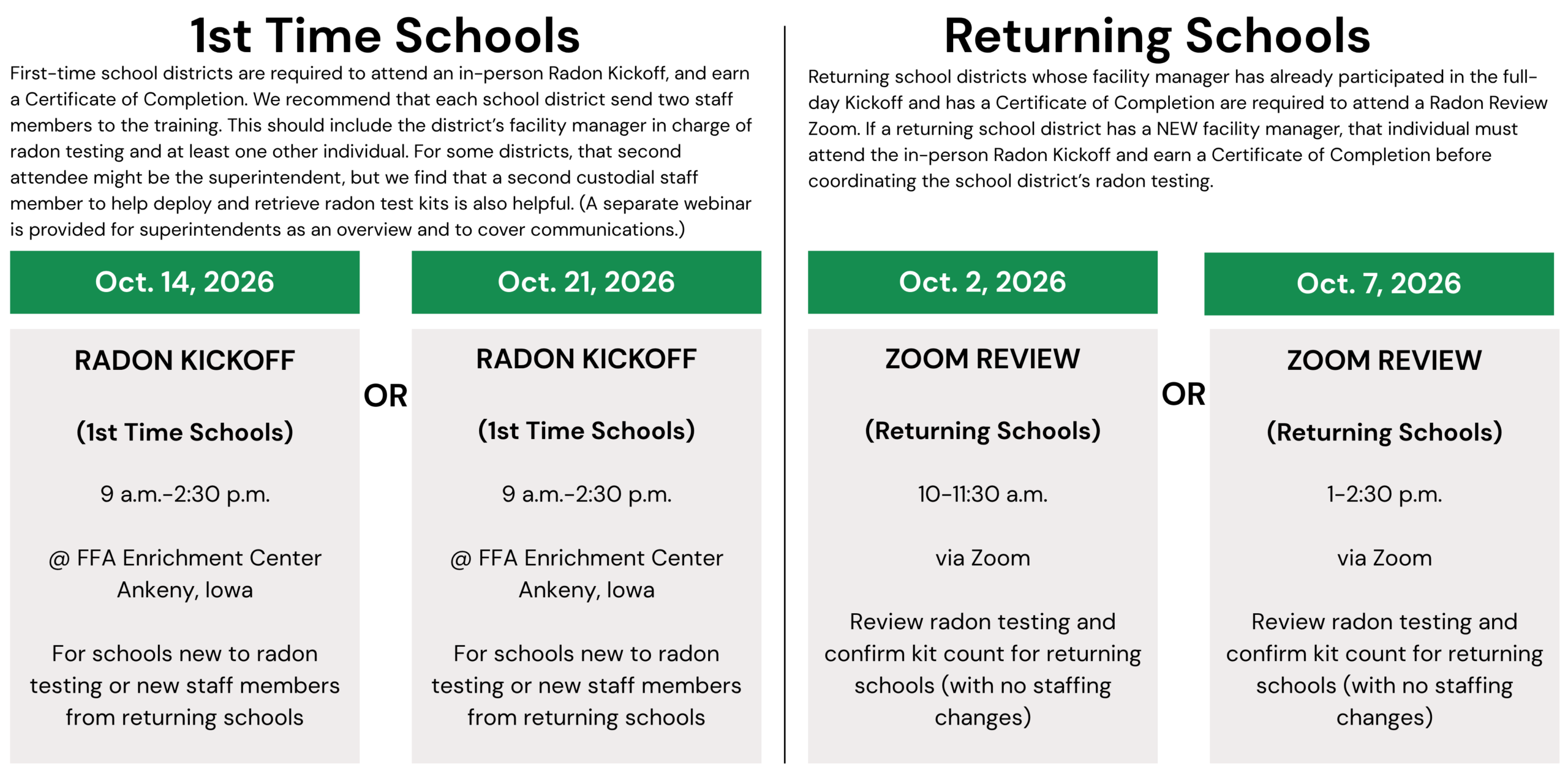 2026 Schedule information for EAIS Radon Kickoffs